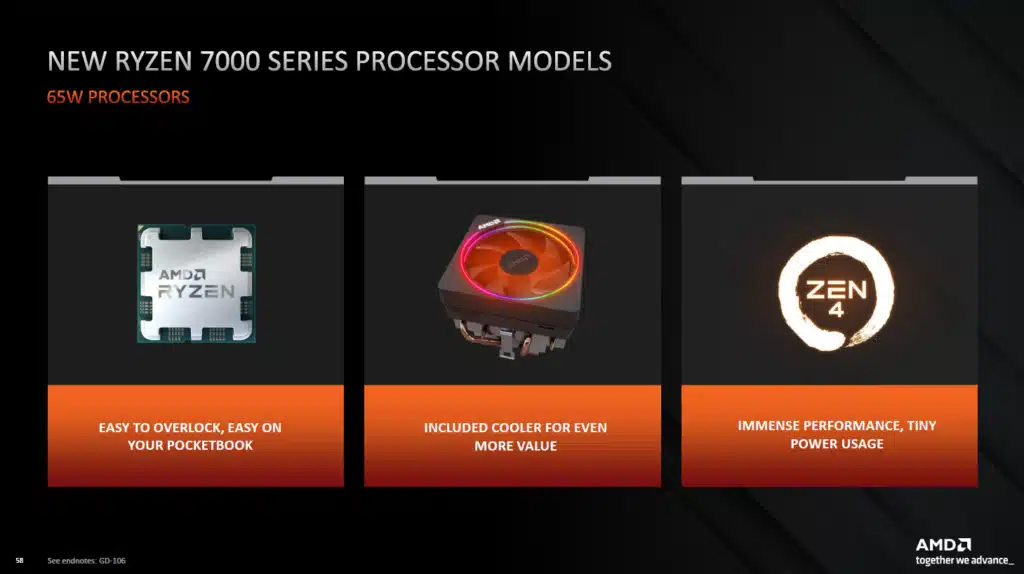 AMD Ryzen 9 7900 Product Briefing