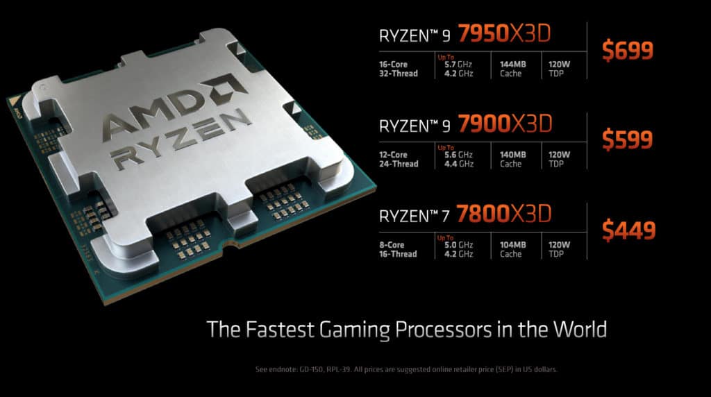 AMD Ryzen 7 7800X3D Processor Press Deck