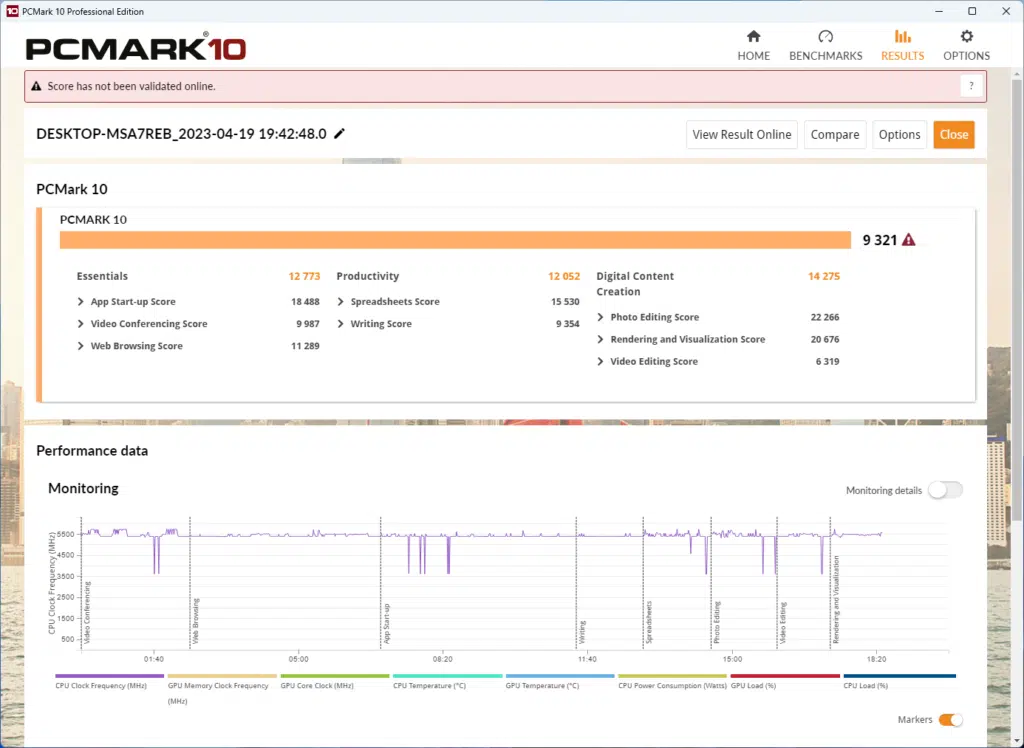 PCMark 10 result
