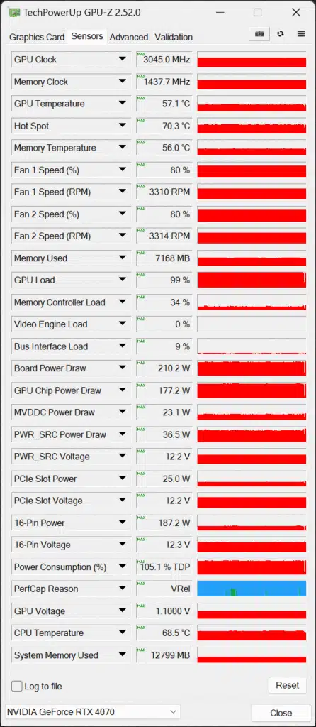 GPU-Z Sensors Screenshot For NVIDIA GeForce RTX 4070 Founders Edition Overclocked