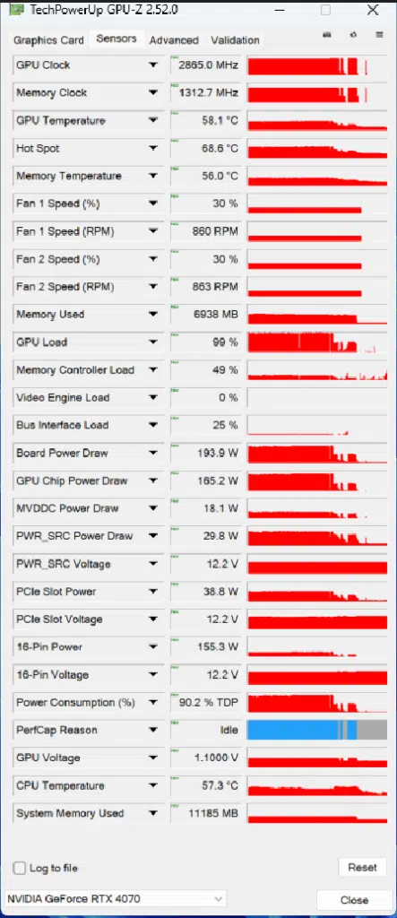 MSI GeForce RTX 4070 GMING X Trio 12G : default GPUZ sensors