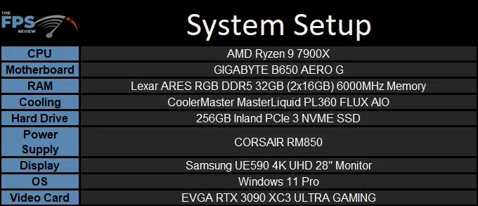 Lexar ARES RGB DDR5 32GB (2x16GB) 6000MHz Memory AMD Test SEtup