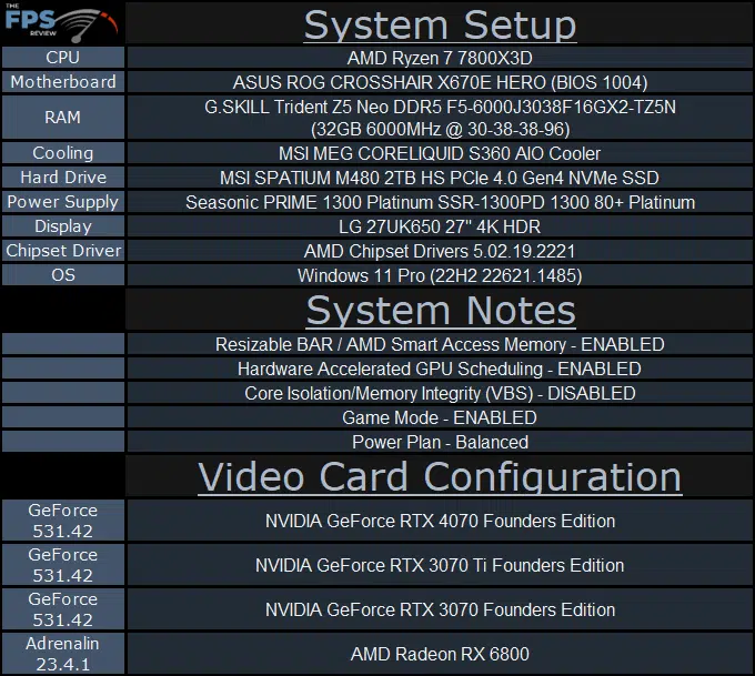 System Setup Table
