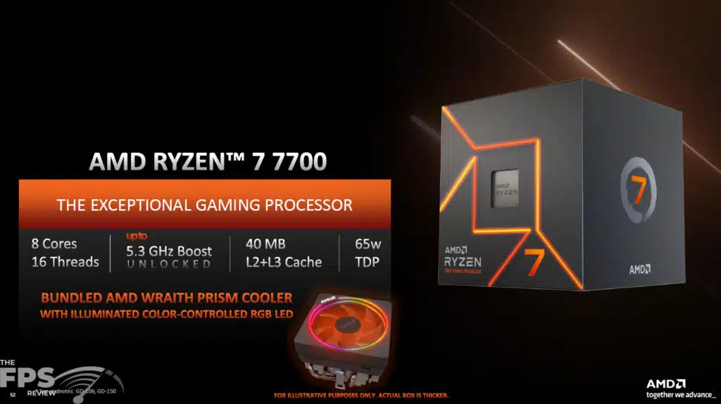 AMD Ryzen 7 7700 Product Briefing