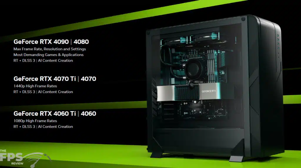 GeForce RTX 4060 Series Press Deck