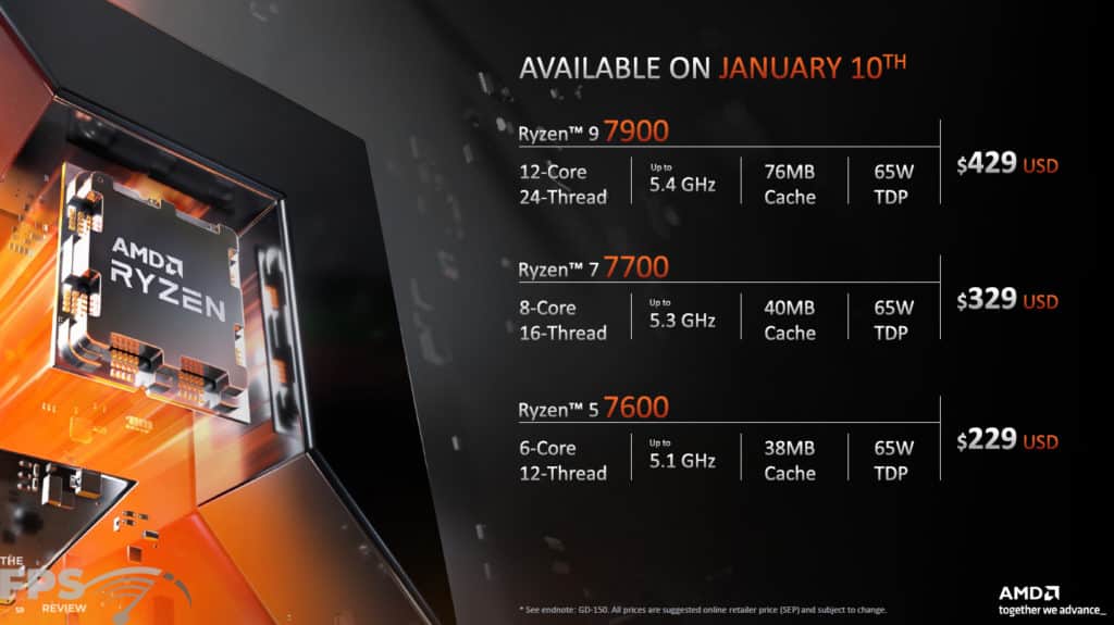 AMD Ryzen 7 7700 Product Briefing