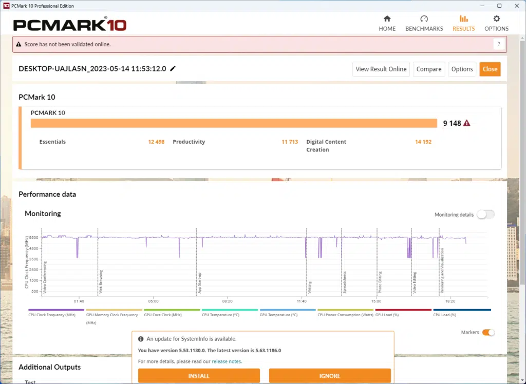 PCMark 10 Result