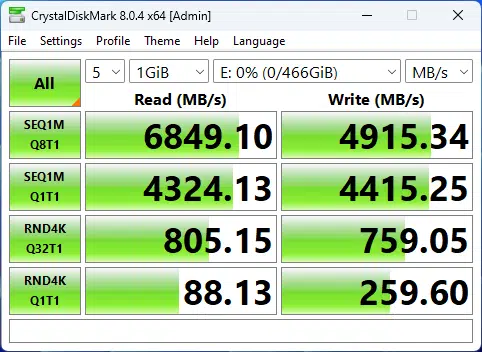 M2_1 Speed Test