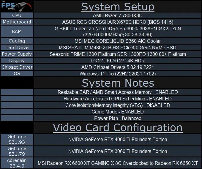 System Setup Table