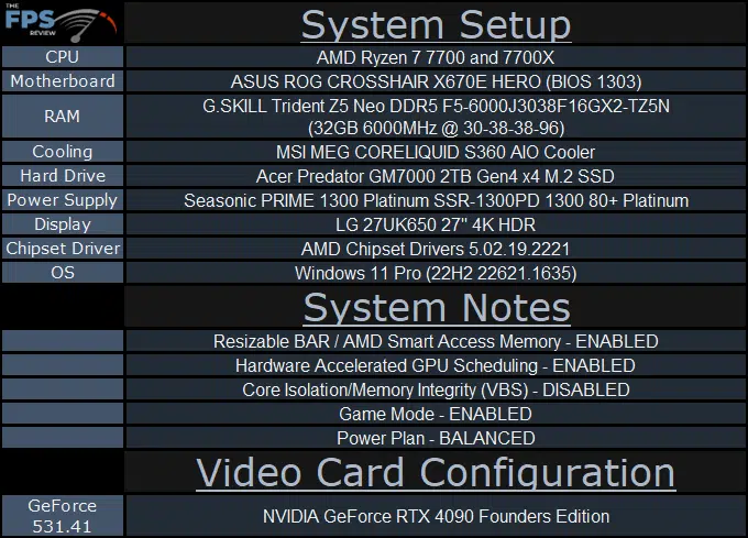 System Setup Table