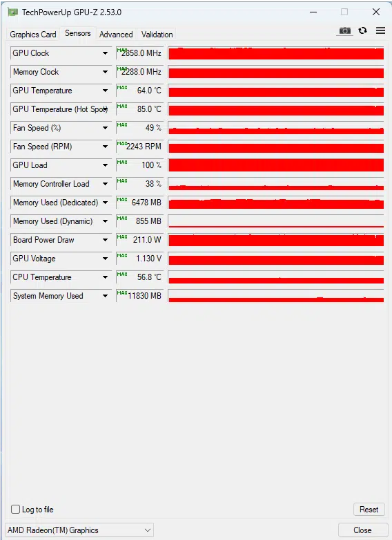 SAPPHIRE PULSE AMD Radeon RX 7600 GAMING OC: GPUZ sensor, overclocked