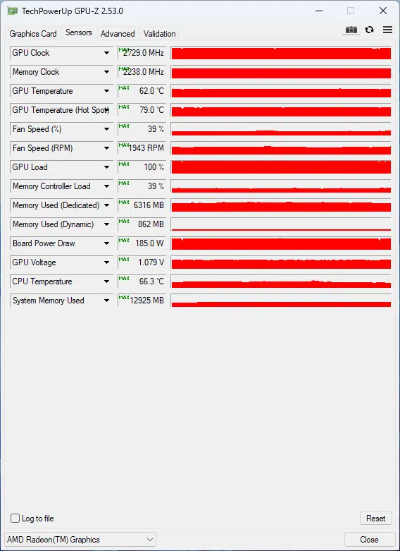 SAPPHIRE PULSE AMD Radeon RX 7600 GAMING OC: GPUZ sensor, default
