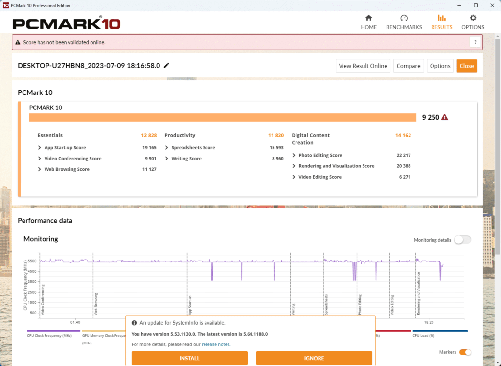 PCMark10 Results