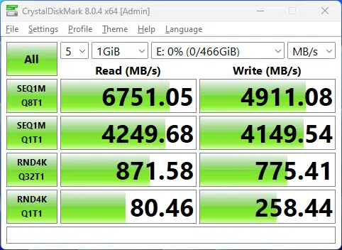 M2_1 PCIe 5.0 speed test