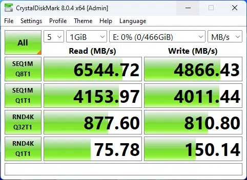 M2_4 Speed Test