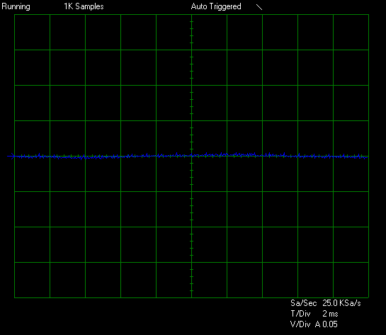 Cooler Master XG PLUS 850 Platinum Test 1 120v 3.3v