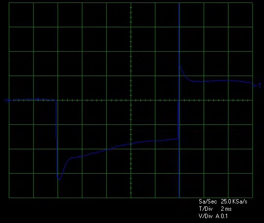 Cooler Master XG PLUS 850 Platinum transient test 1 12v loaded