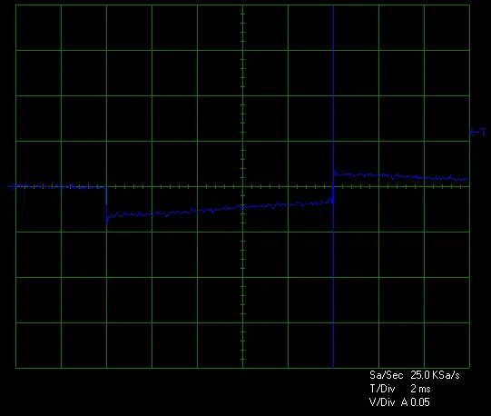 Cooler Master XG PLUS 850 Platinum transient test 1 5v loaded