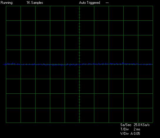 Cooler Master XG PLUS 850 Platinum Test 3 100v 5v