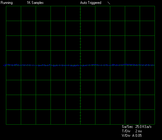 Cooler Master XG PLUS 850 Platinum Test 3 120v 5v