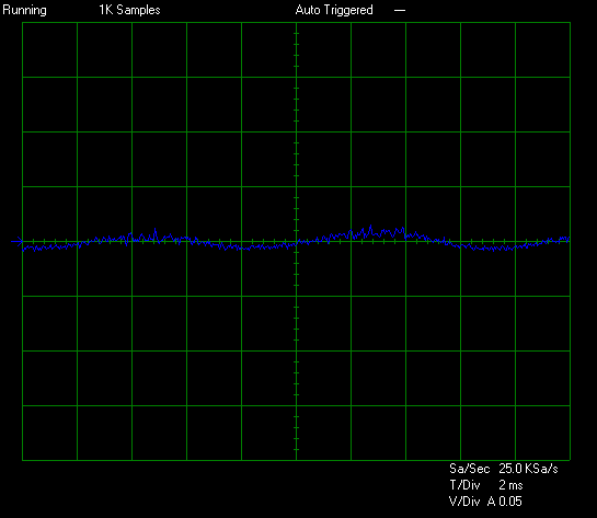 Cooler Master XG PLUS 850 Platinum Test 4 100v 12v