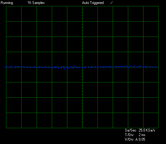 Cooler Master XG PLUS 850 Platinum Test 4 100v 5v