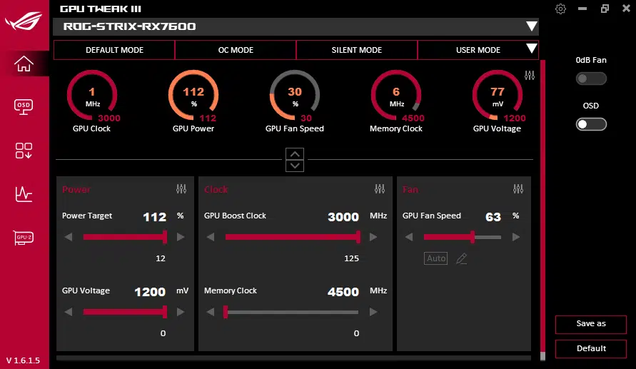 ASUS ROG Strix Radeon RX 7600 OC Edition: ASUS GPU Tweak III final OC