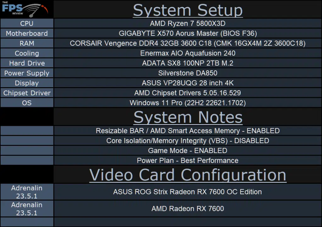 System Setup Table