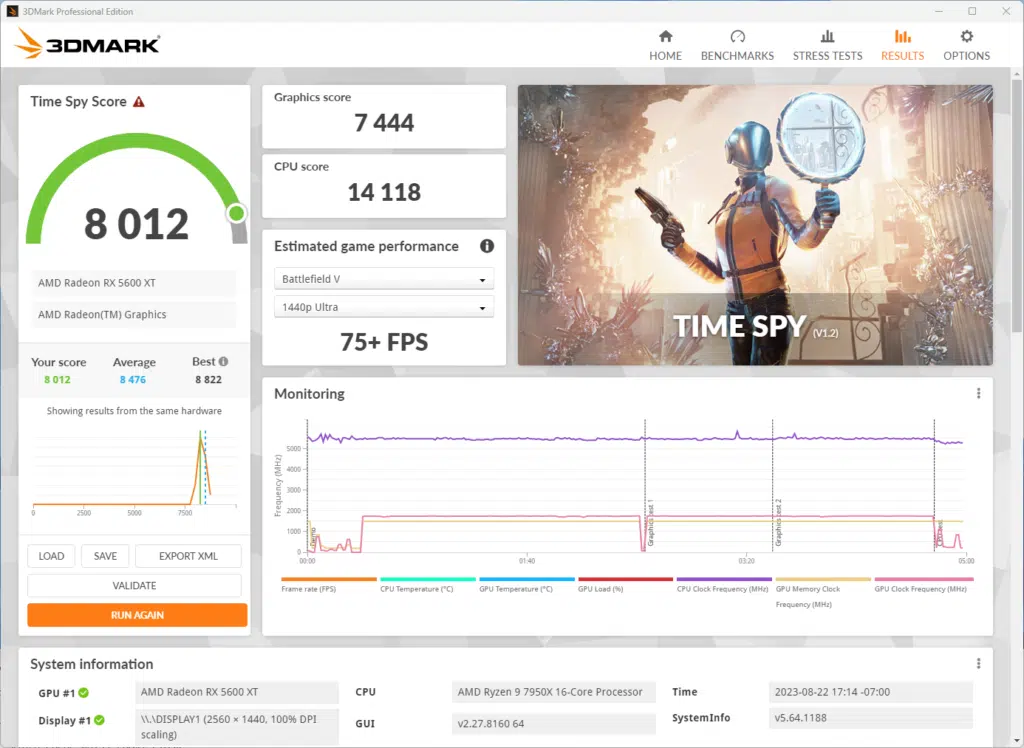 3DMark Timesp