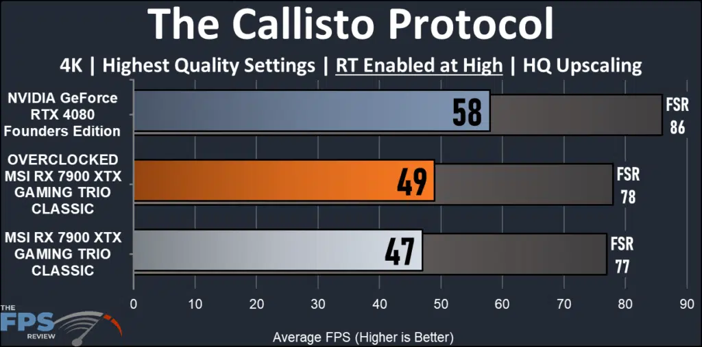 MSI AMD Radeon RX 7900 XTX GAMING TRIO CLASSIC: performance  Callisto Protocol ray tracing 4K