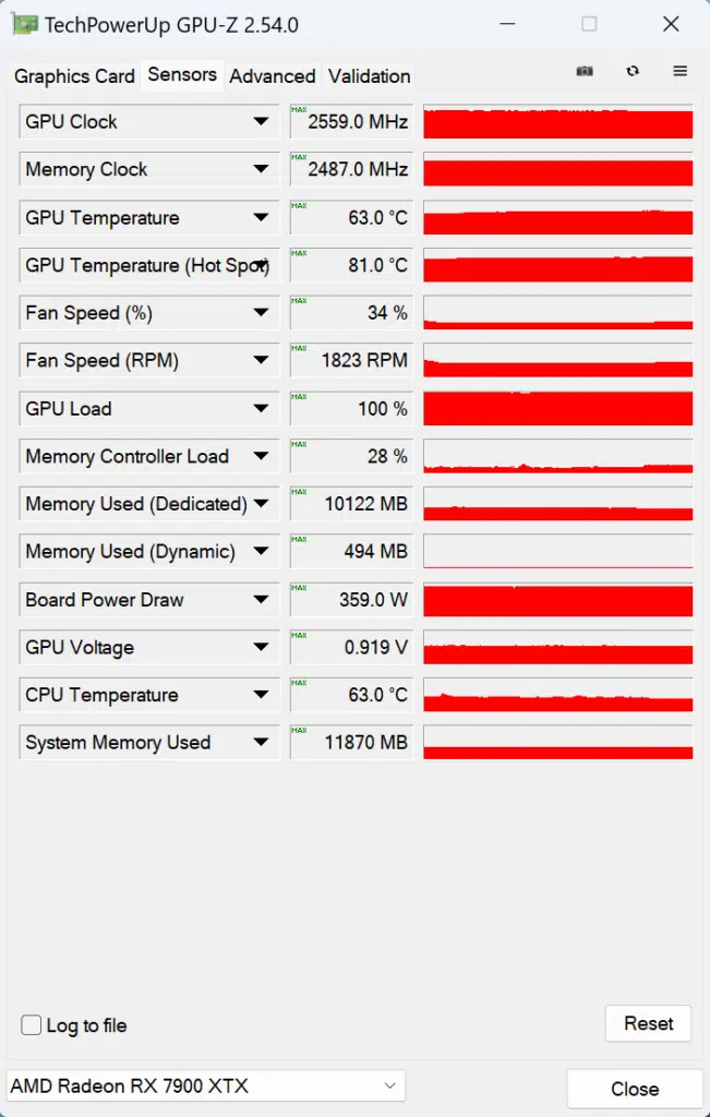 MSI AMD Radeon RX 7900 XTX GAMING TRIO CLASSIC: GPUZ sensor default