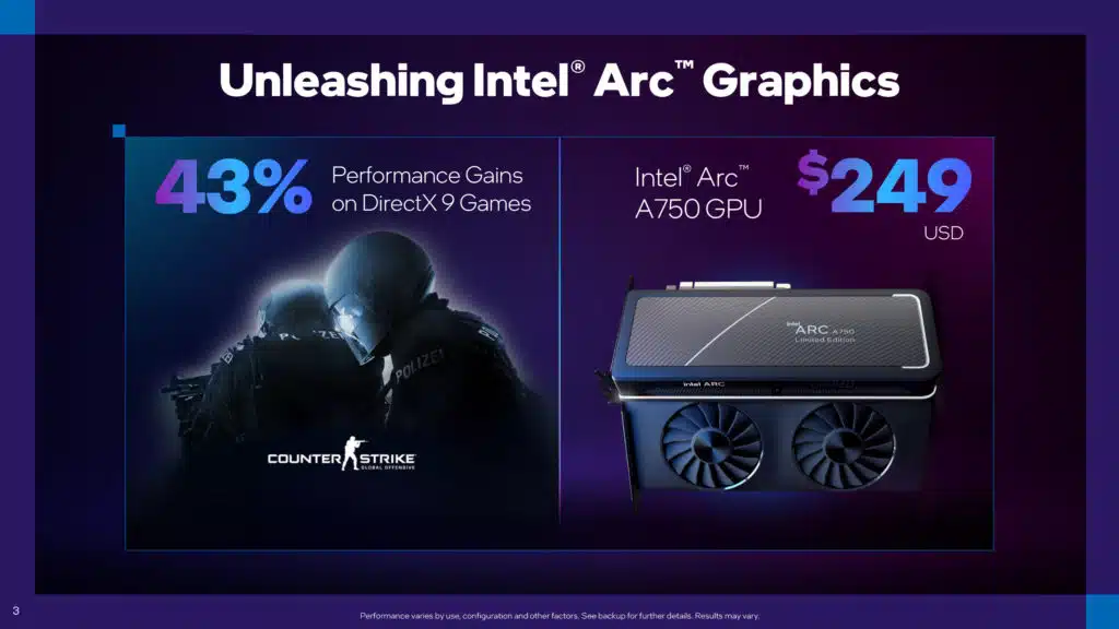Intel Arc Graphics Q3'23 Update Press Presentation