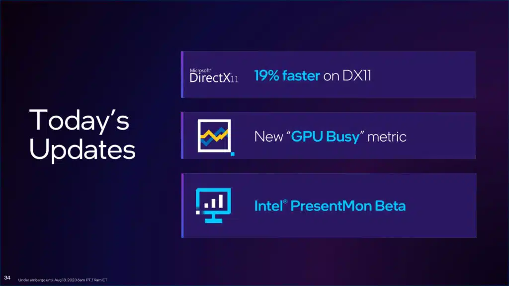 Intel Arc Graphics Q3'23 Update Press Presentation