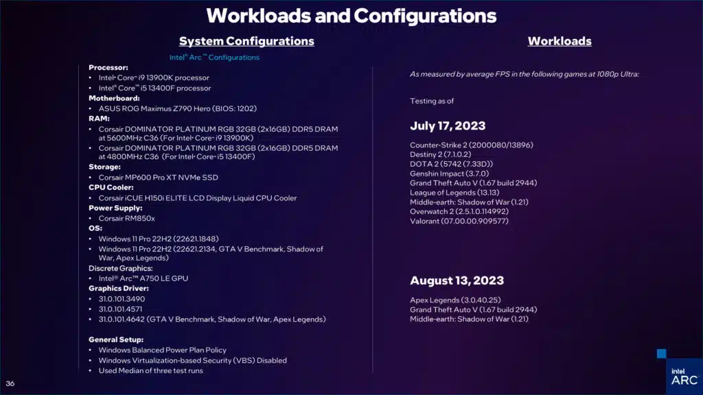 Intel Arc Graphics Q3'23 Update Press Presentation