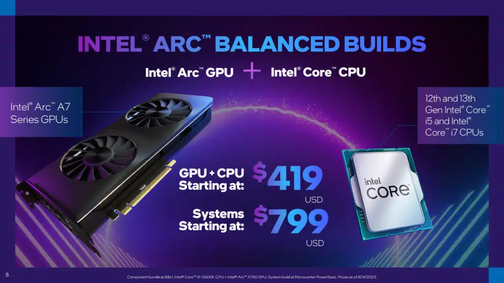 Intel Arc Graphics Q3'23 Update Press Presentation