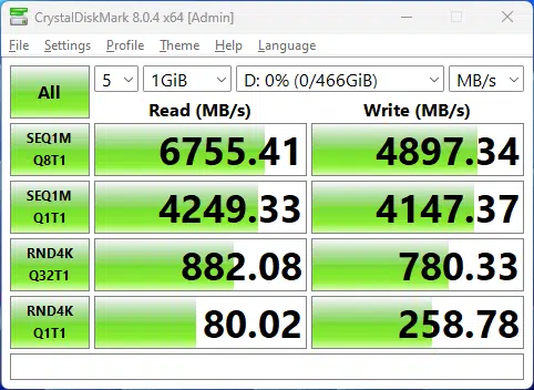 SSD Test speed