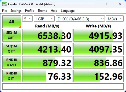 SSD Test speed