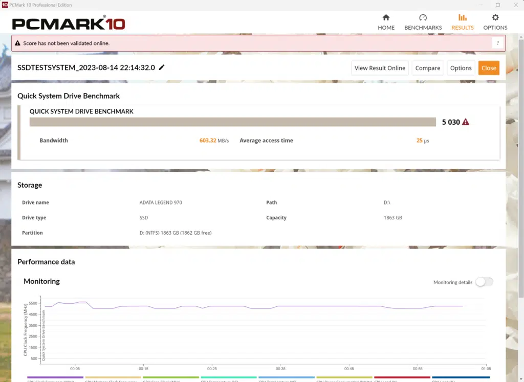PCMark 10 Quick System Drive Benchmark Screenshot