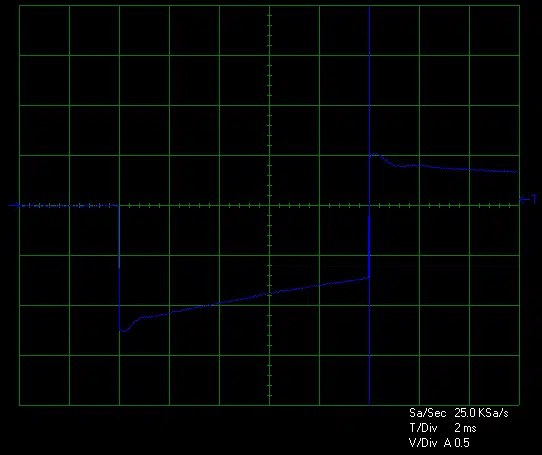 Test1 12v Loaded