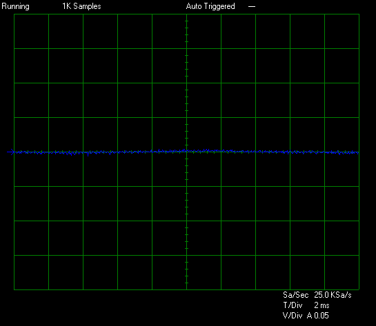 Test2 100v 3.3v