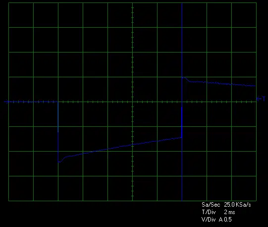 Test2 12v Loaded