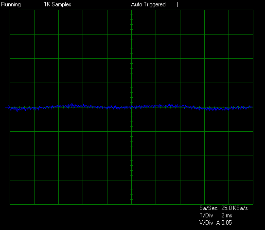 Test3 120v 12v