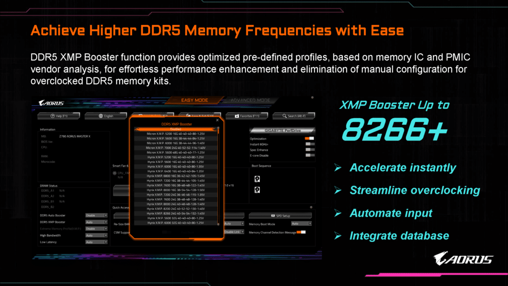 GIGABYTE Aorus Z790 refresh 8266+ memory claims slide