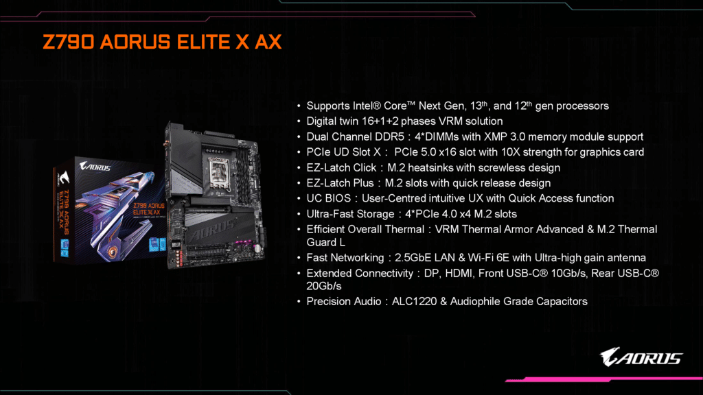 GIGABYTE Aorus Z790 ELITE X  AX motherboard specs