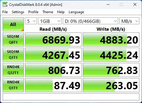 PCIe 5 M.2 test