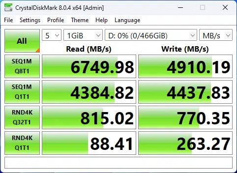 PCIe 4 M.2 test