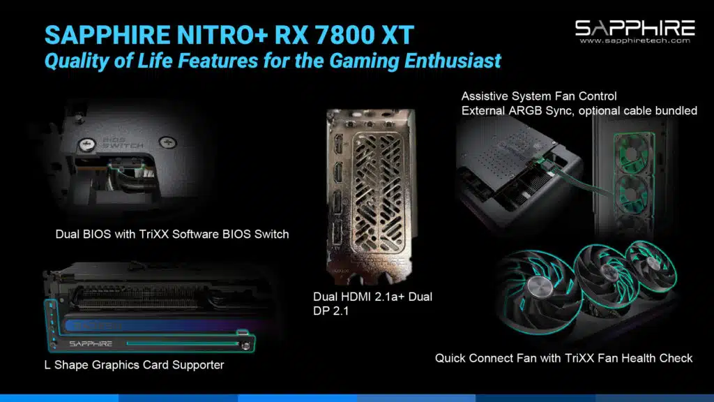 SAPPHIRE NITRO+ Radeon RX 7800 XT 16GB Gaming OC Press Deck
