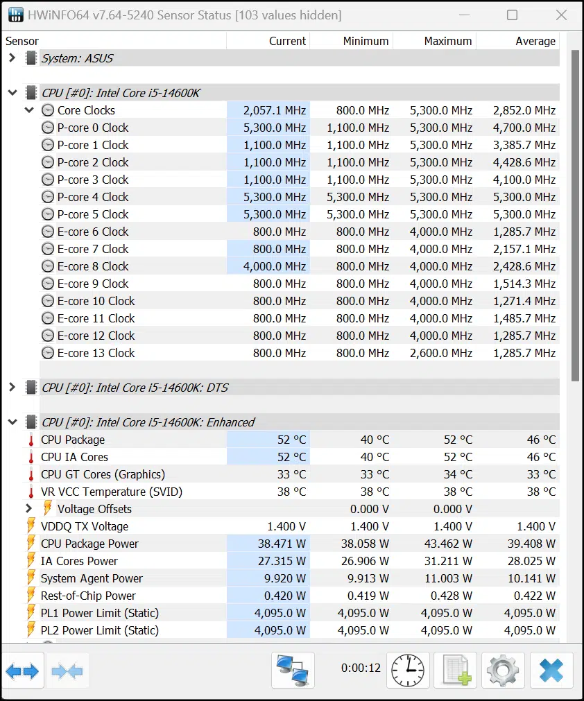 HWiNFO64 Single-Core Full-Load Screenshot