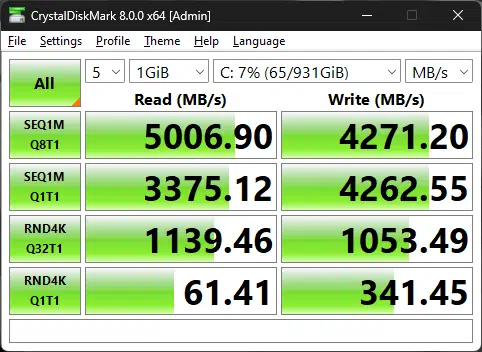 GIGABYTE AORUS Z790 ELITE X WiFi7 SSD testing 4