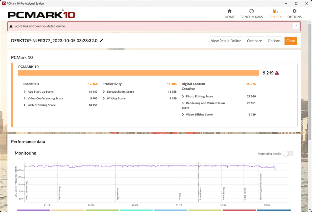 ASRock B760M STEEL LEGEND WiFi PCMark 10 test results.